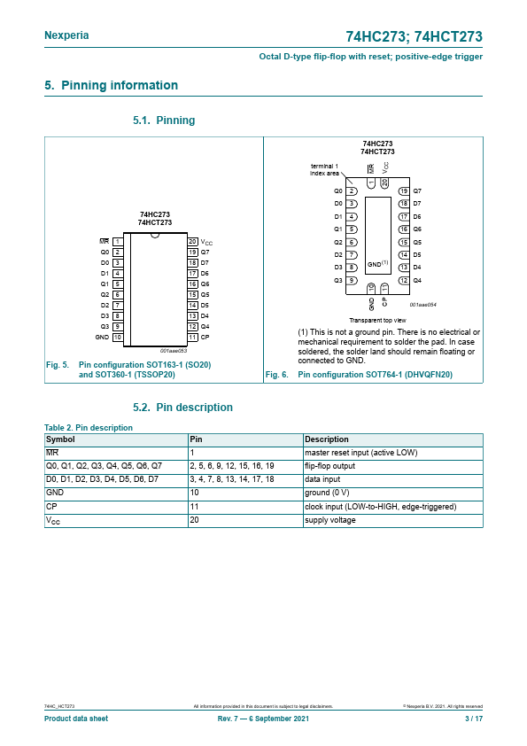 74HC273DB