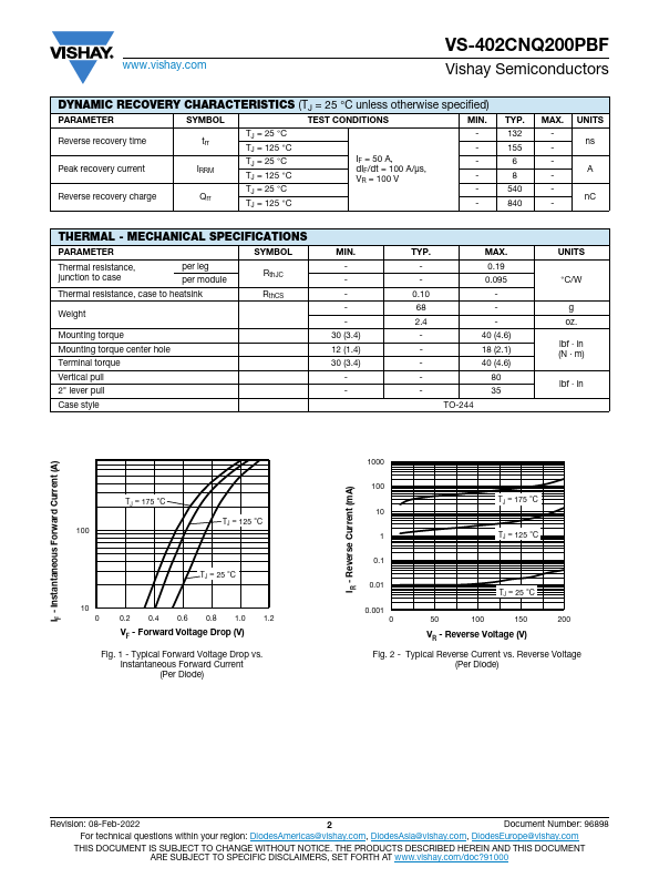 VS-402CNQ200PBF