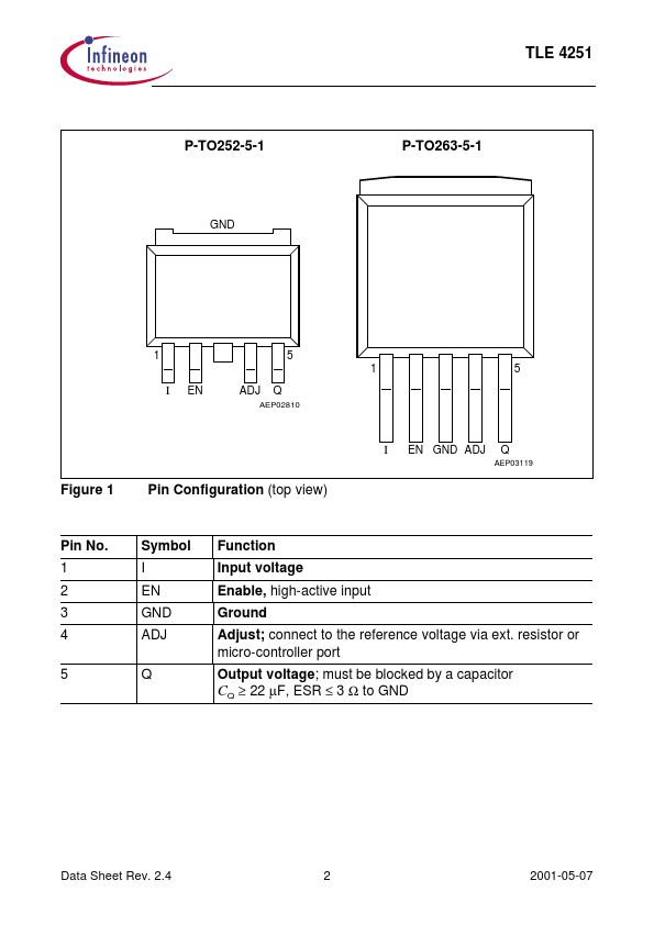 TLE4251D