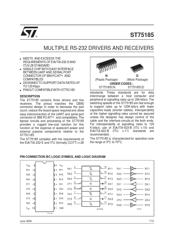 ST75185