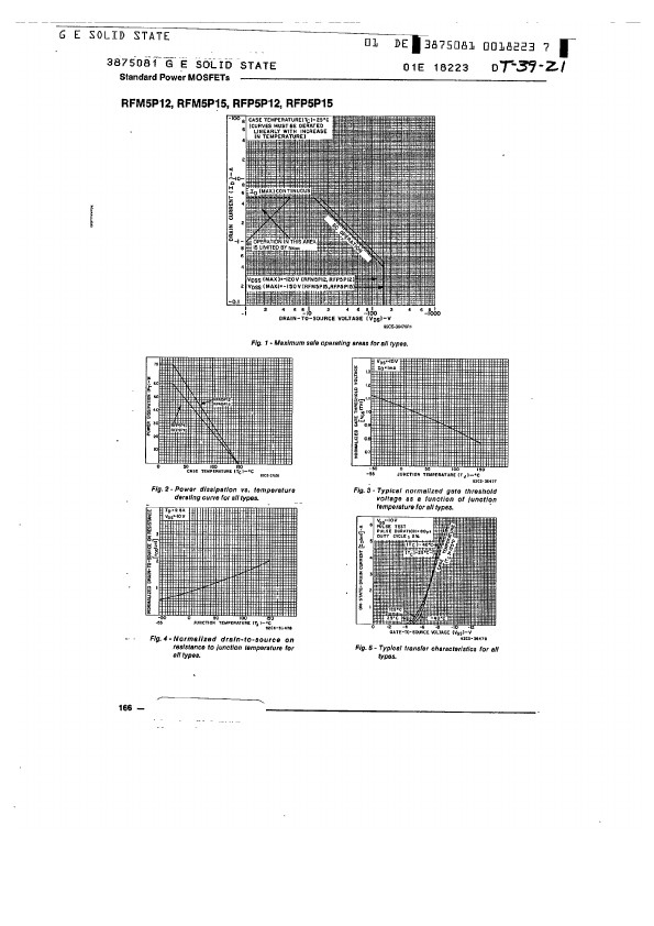 RFP5P15