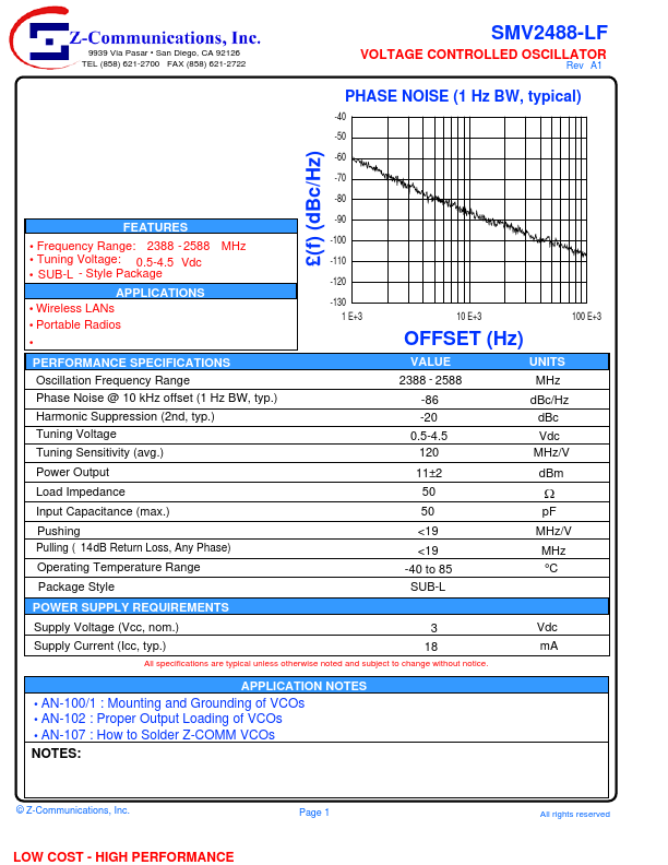 SMV2488-LF