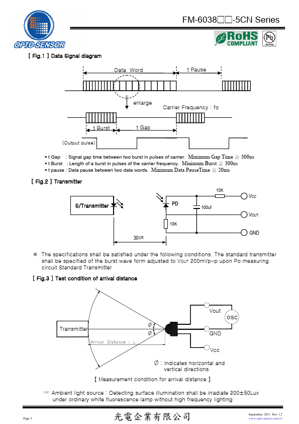 FM-6038LM-5CN