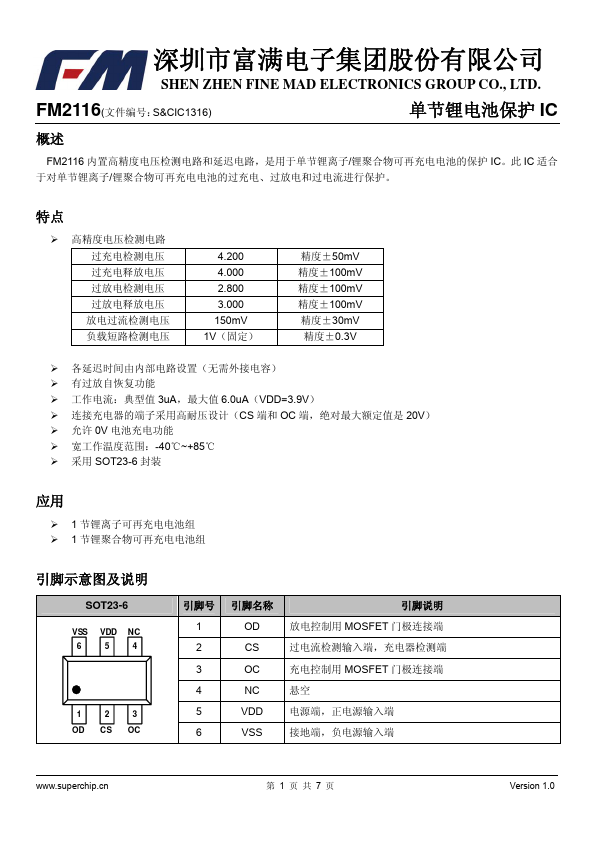 FM2116