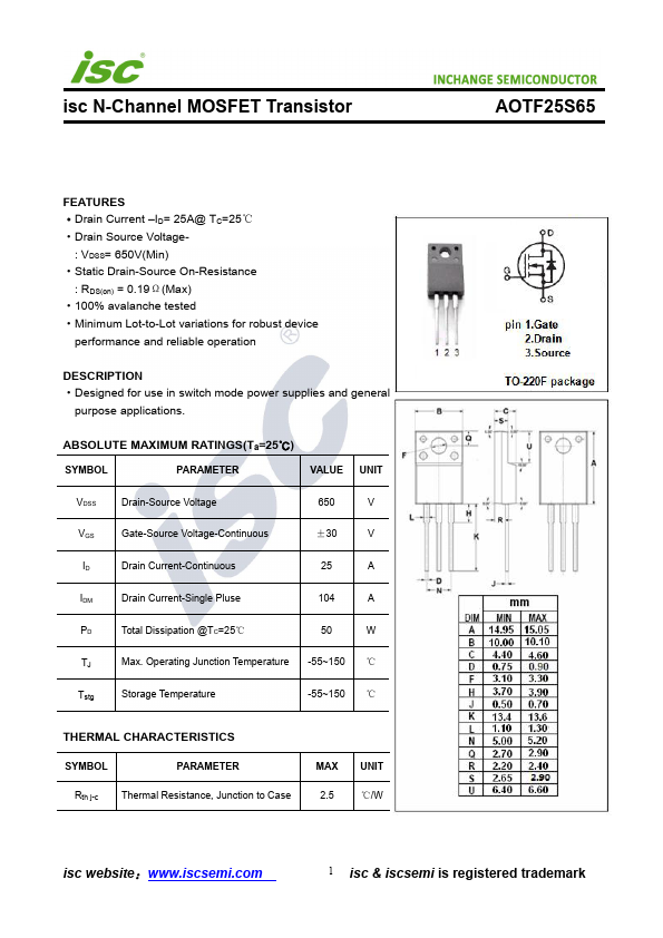 AOTF25S65