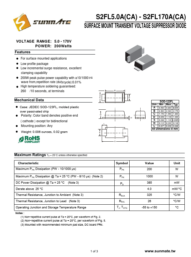 S2FL110CA