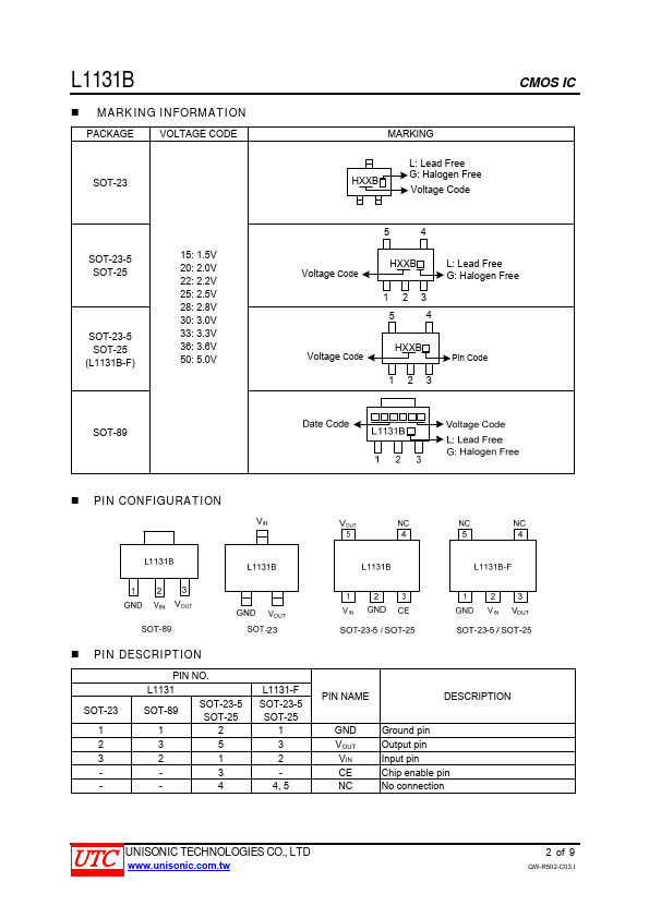 L1131B