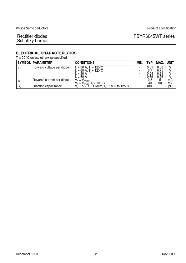 PBYR6045WT