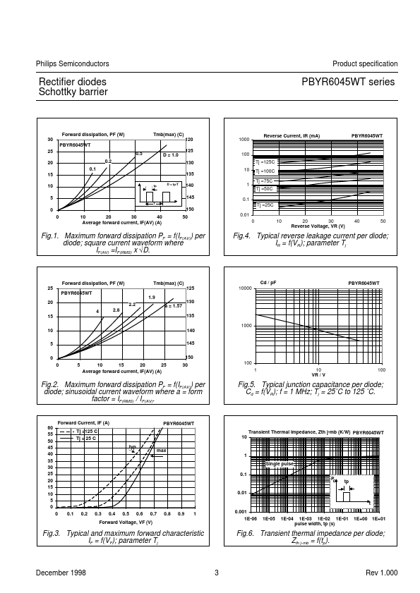 PBYR6045WT