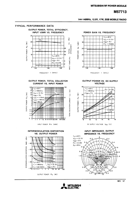 M57713