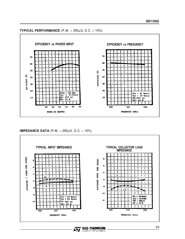 SD1565