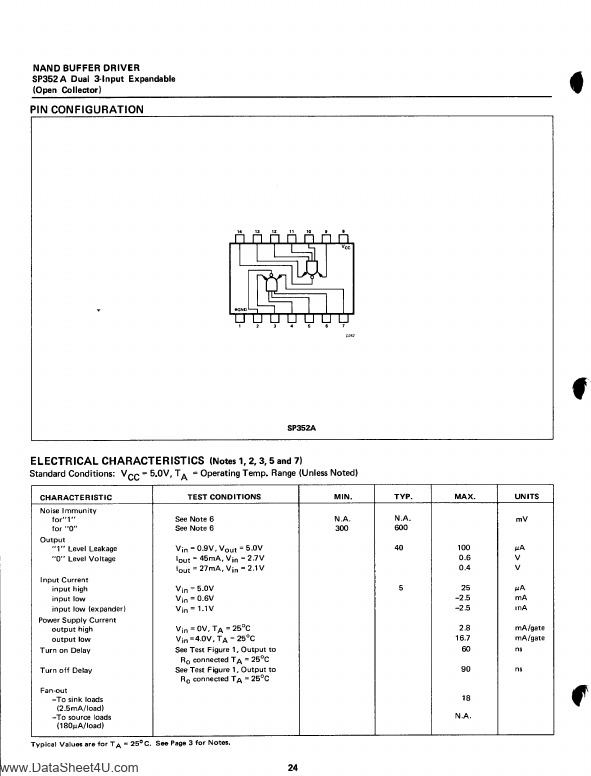 SP352A