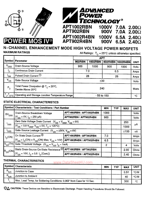 APT902R4BN