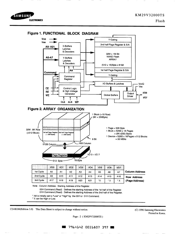 KM29V32000TS