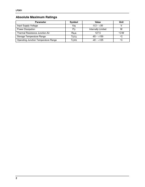 LP2951