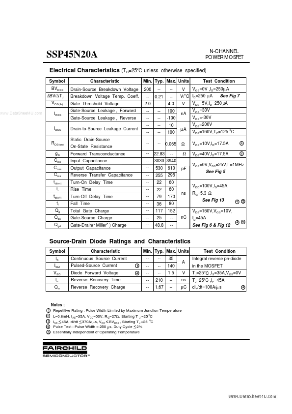 SSP45N20A