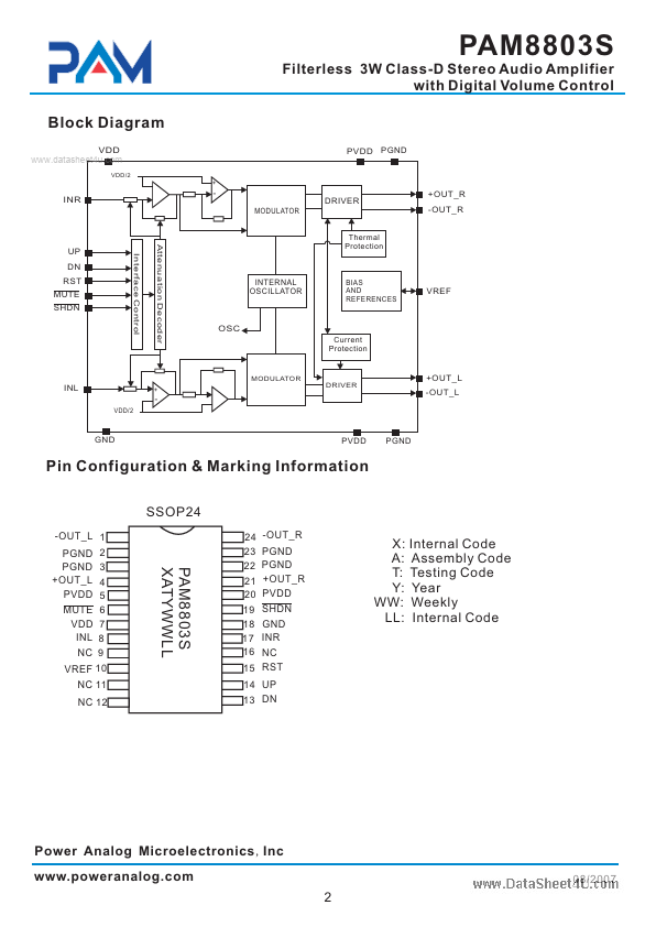 PAM8803S