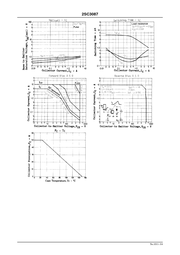 C3087