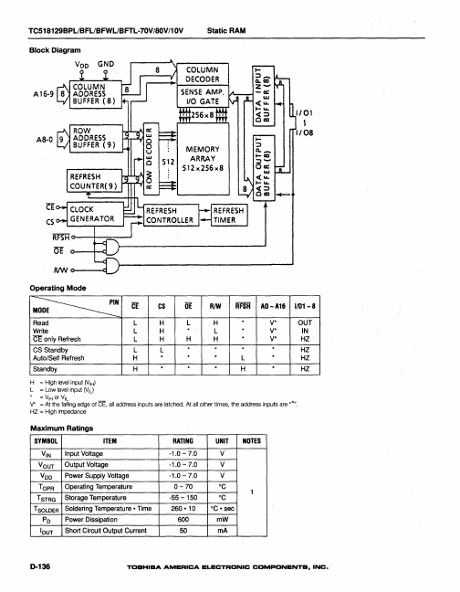 TC518129BPL-70V