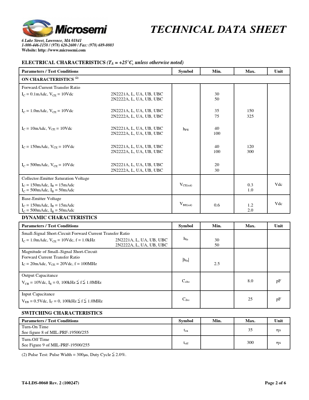 JANS2N2222A