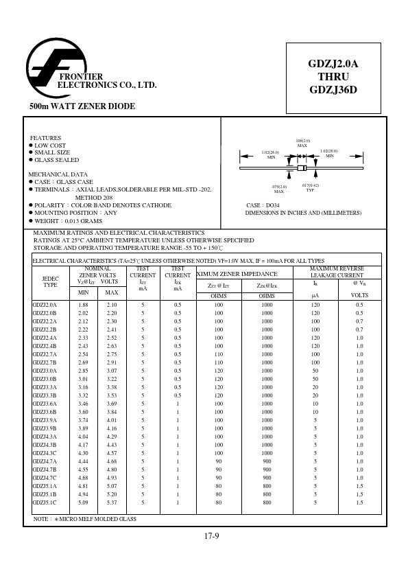 GDZJ5.1C