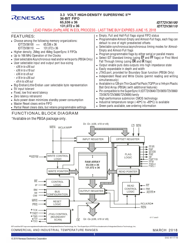 IDT72V36100