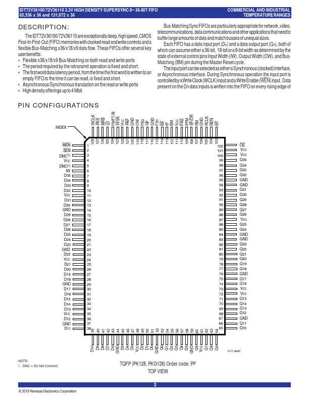 IDT72V36100