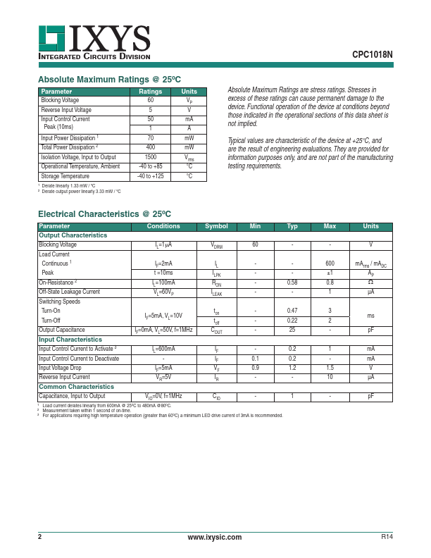 CPC1018N