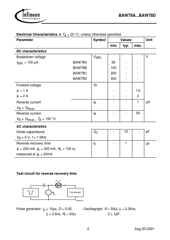 BAW78B