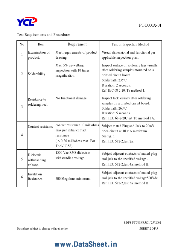 PTC000x-01