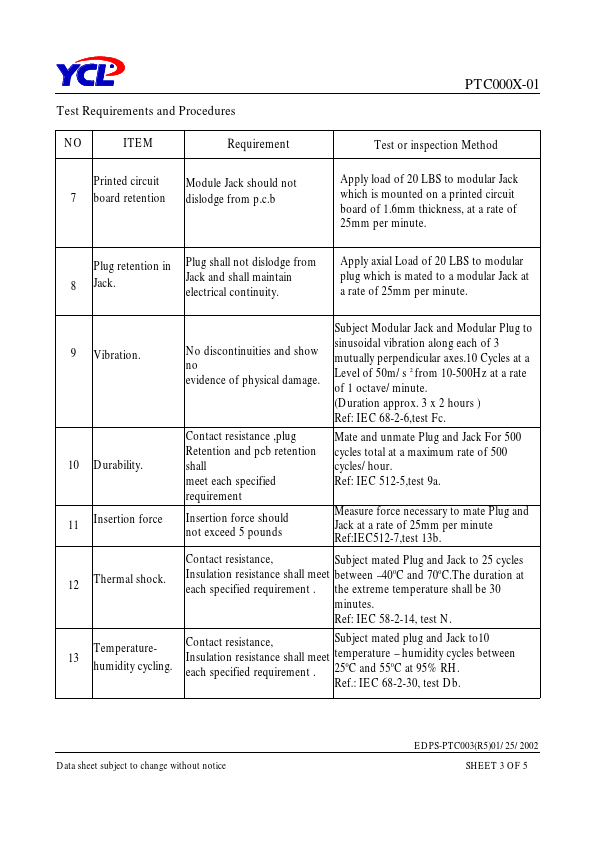 PTC000x-01