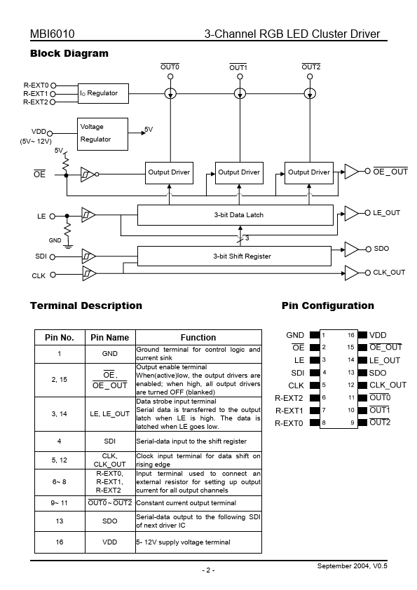 MBI6010