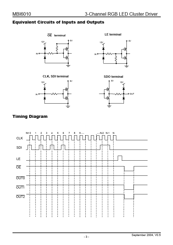 MBI6010