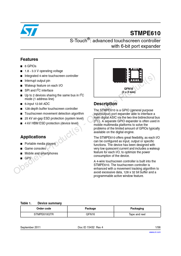 STMPE610