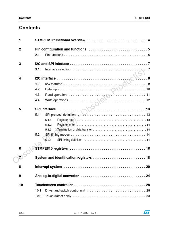 STMPE610