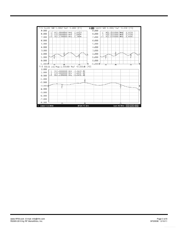 SF2093E