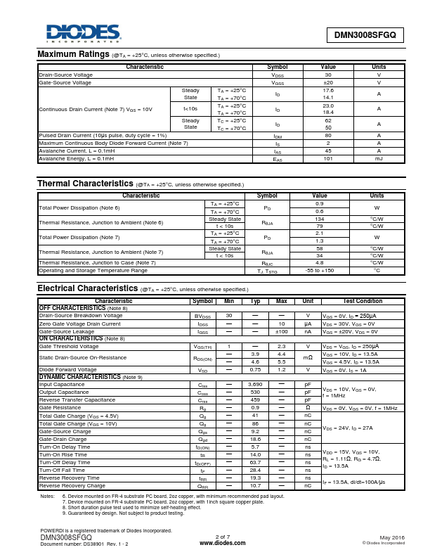 DMN3008SFGQ