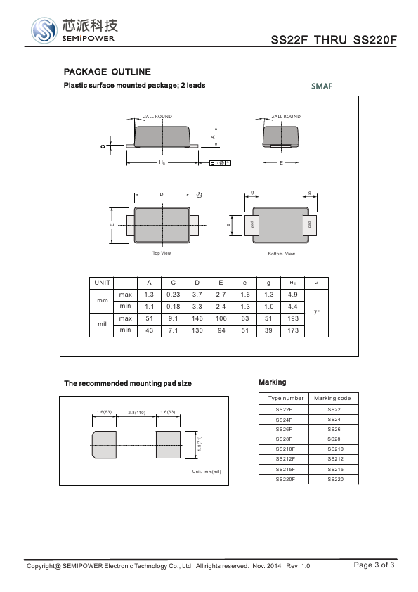 SS210F