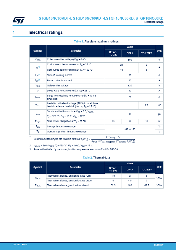 STGB10NC60KDT4