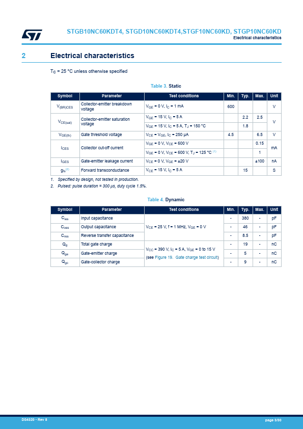 STGB10NC60KDT4