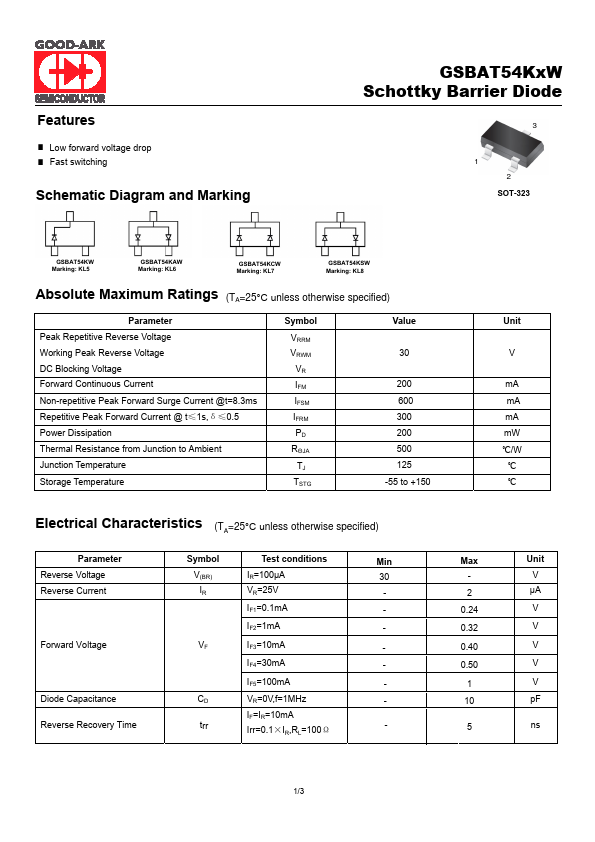 GSBAT54KW