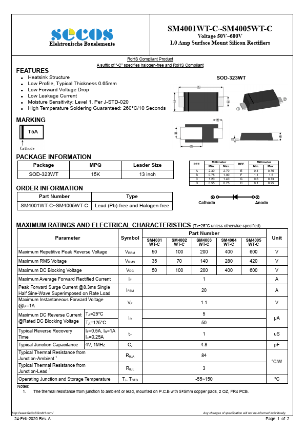 SM4003WT-C