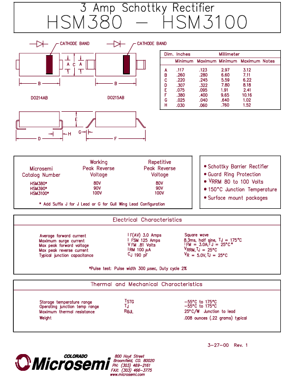 HSM3100