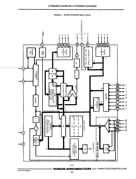 ETC9322