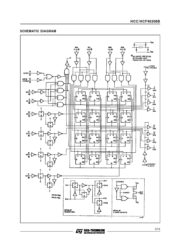 HCF40208B