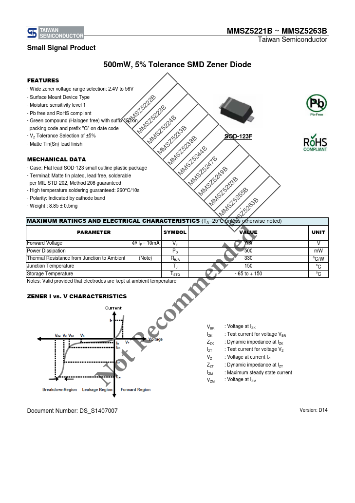 MMSZ5229B