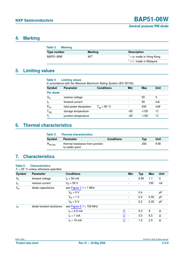 BAP51-06W