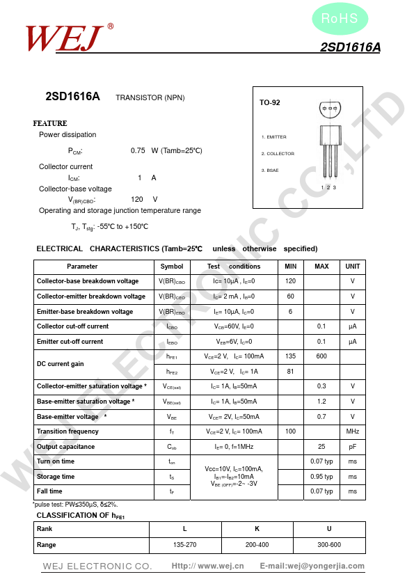 2SD1616A