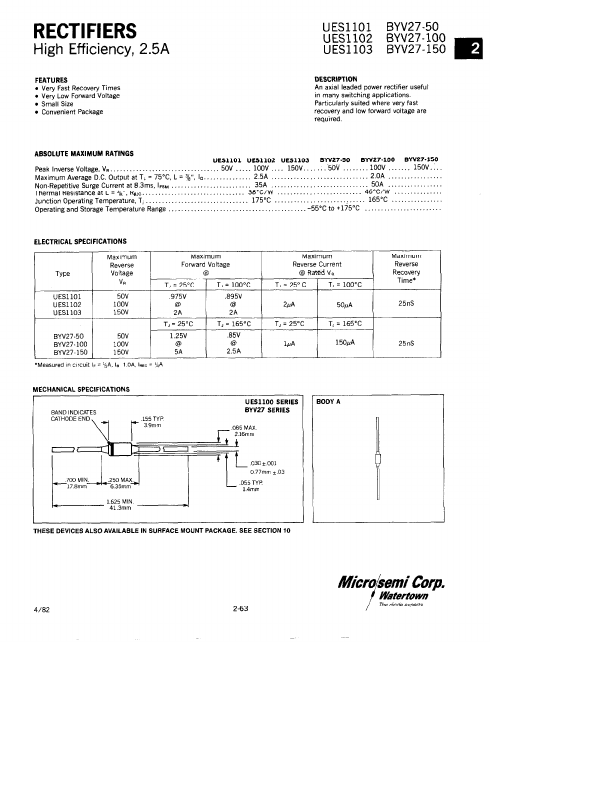 BYV27-100