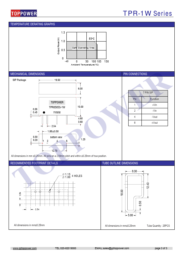 TPR0303S-1W